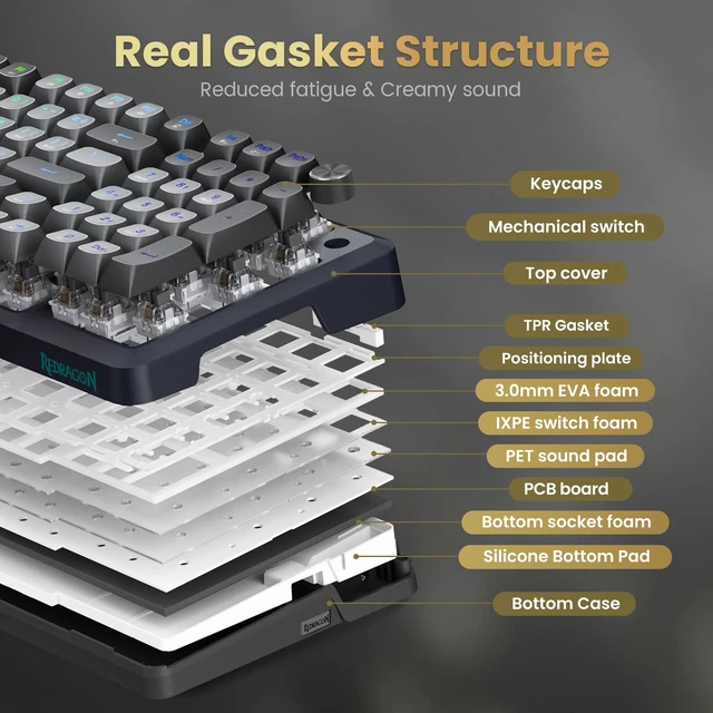 Alt view image 5 of 7 - Redragon K688PRO Wireless Tri Mode Gasket Mechanical Gaming Keyboard | Hot Swappable 8000mAH Gaming Keyboard with Five-Layer Padding & Knob, BT/2.4GHz/USB-C, RGB Backlit, 98 Keys Creamy Keyboard