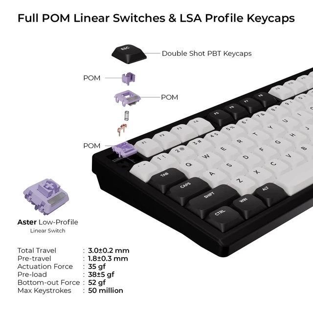 Alt view image 7 of 7 - OOCTPK Mechanical Keyboard, Chilkey ND75 LP Wireless Gaming Keyboard with LCD Screen, Bluetooth 5.3/2.4G/USB-C, Hot Swappable Per-Key RGB Custom, Thin Front, Wrist Rest, Full-Aluminum, PC/Mac Support