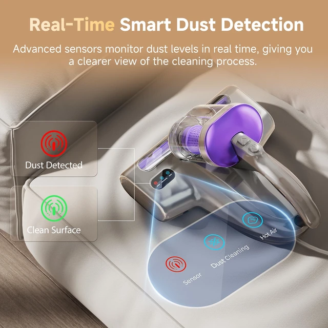 Alt view image 5 of 7 - uwant Mattress Vacuum Cleaner, 18KPa Bed Vacuum with 60000RPM Tap Set of 1 | 253.7nm UV-C&Ultrasonic, 149 Heat, HEPA Filter, 500W Motor, Metal Roller Bed Vacuum for Bed, Sofa, Carpet, Pillow, Corded