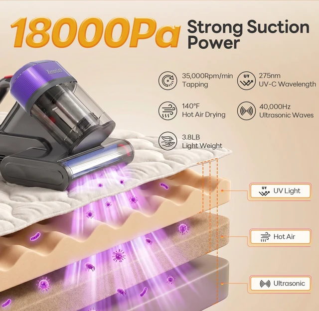 Alt view image 2 of 7 - XenonLab Mattress Vacuum Cleaner, 18000Pa Bed Vacuum Cleaner, 275nm UV-C Light & Ultrasonic 140°F Heat with High-Speed Deep Tapping, Versatile Handheld Vacuum for Bed, Sofa, Couch, CribCorded