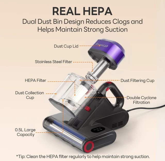 Alt view image 5 of 7 - XenonLab Mattress Vacuum Cleaner, 18000Pa Bed Vacuum Cleaner, 275nm UV-C Light & Ultrasonic 140°F Heat with High-Speed Deep Tapping, Versatile Handheld Vacuum for Bed, Sofa, Couch, CribCorded