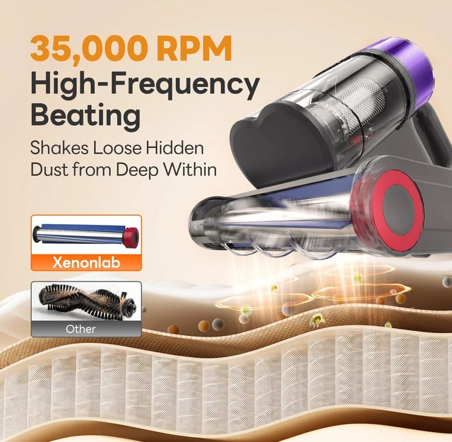 Alt view image 6 of 7 - XenonLab Mattress Vacuum Cleaner, 18000Pa Bed Vacuum Cleaner, 275nm UV-C Light & Ultrasonic 140°F Heat with High-Speed Deep Tapping, Versatile Handheld Vacuum for Bed, Sofa, Couch, CribCorded