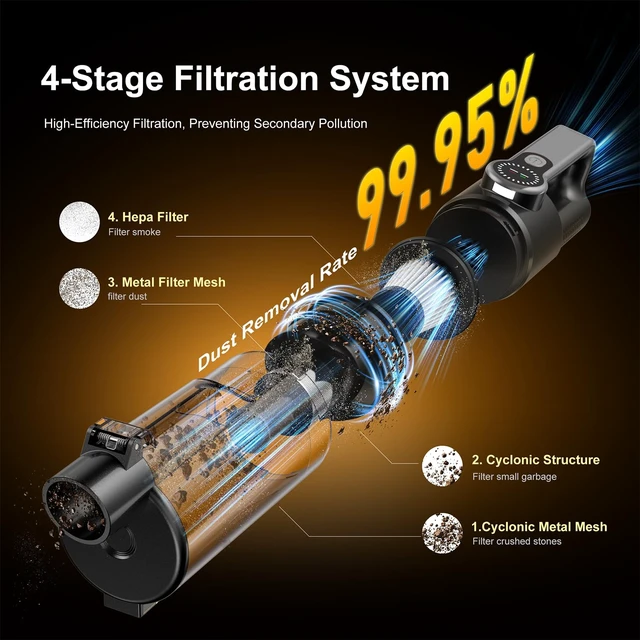 Alt view image 4 of 7 - LENOCASA 25Kpa Handheld Vacuum Cordless Cleans Car, Home and Office Fast | This cordless car vacuum delivers powerful suction to clean car, home, office, keyboard, sofa and pet hair easily (Black)