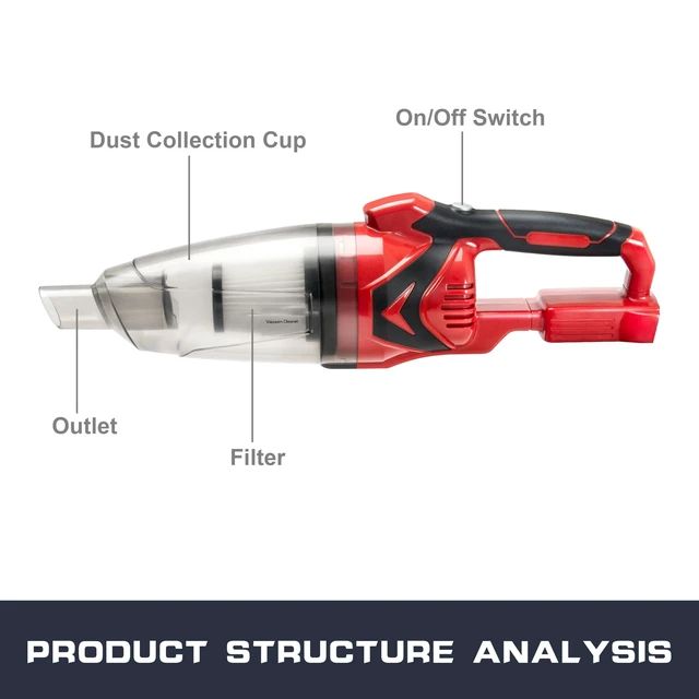 Alt view image 2 of 6 - Ironfist Cordless Vacuum Cleaner Compatible with Milwaukee M18 Battery - Handheld Wet Dry Vac for Hard Floor, Carpet, Car, Pet Hair | Lightweight Portable Stick Vacuum (Tool Only)