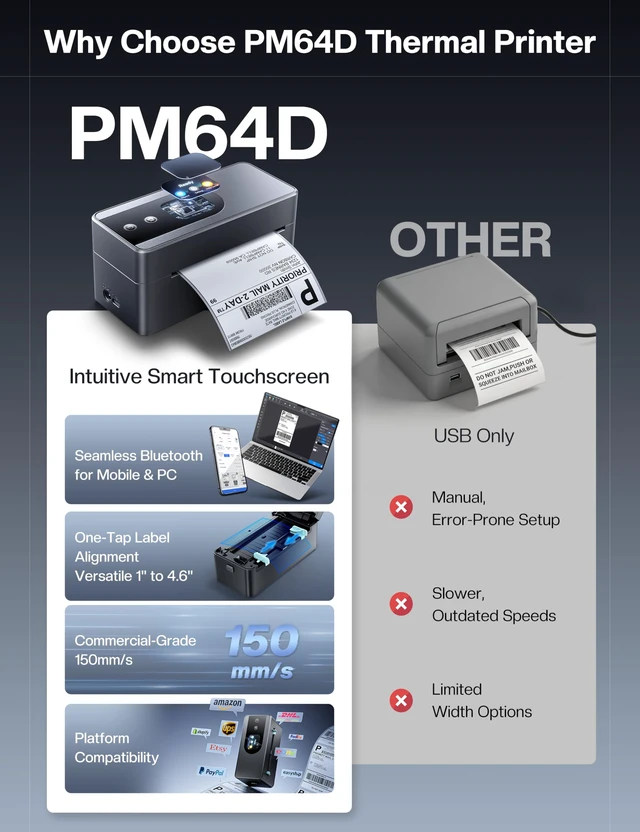 Alt view image 5 of 7 - Phomemo PM64D Shipping Label Printer with Touch Screen & Label Holder | Upgraded 4x6 Wireless Thermal Label Printer for Small Business & Shipping Package, Compatible with Amazon, Shopify, USPS