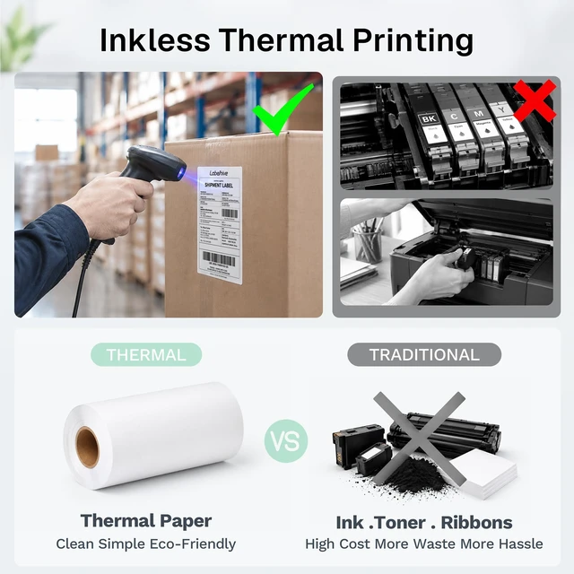 Alt view image 4 of 7 - Labelhive Bluetooth Thermal Shipping Label Printer, Wireless 4x6 Printer | For Small Business, Online Sellers, Home Office, Warehouse & Shipping, Compatible with iPhone, Android, Windows & Mac