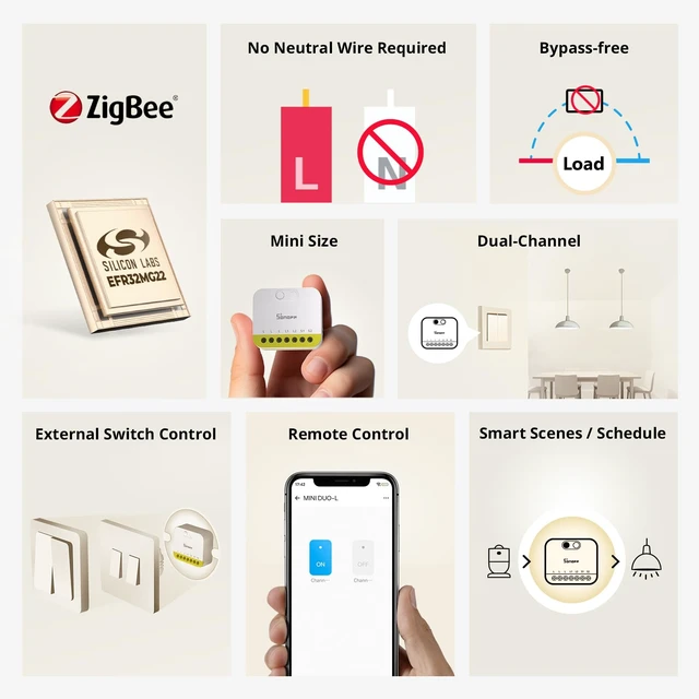Alt view image 2 of 7 - SONOFF MINI Duo-L Zigbee Smart Switch No Neutral Wire, Zigbee 3.0, Dual Channel, 16A Total, Compatible with Alexa, Google Home, Smart Timer & Automation, Compact Size, 2-Pack