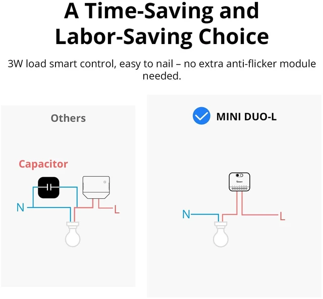 Alt view image 5 of 7 - SONOFF MINI Duo-L Zigbee Smart Switch No Neutral Wire, Zigbee 3.0, Dual Channel, 16A Total, Compatible with Alexa, Google Home, Smart Timer & Automation, Compact Size, 2-Pack