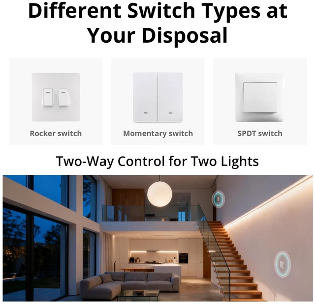 Alt view image 6 of 7 - SONOFF MINI Duo-L Zigbee Smart Switch No Neutral Wire, Zigbee 3.0, Dual Channel, 16A Total, Compatible with Alexa, Google Home, Smart Timer & Automation, Compact Size, 2-Pack