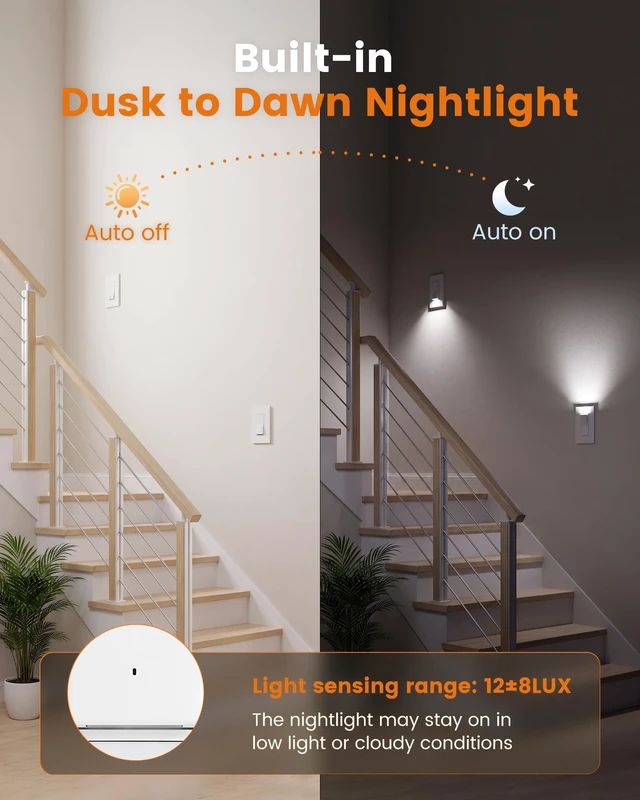 Alt view image 2 of 7 - SURAIELEC 3-Way Switch with Guide Light, 3000K LED Night Light, UL Listed | Dusk-to-Dawn Light Switch, 15A 120/277V 3-Way Switch for Stairs, Hallways & Bedrooms, Wall Plate Included, 4Pcs