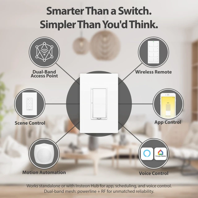 Alt view image 5 of 6 - Insteon Smart On/Off Wall Switch, Lights, Fans & Motors Up to 1HP - 2477S | 1800W, Dual-Band Smart Scene Controller, Neutral Wire Required, Hub Only Required for Amazon Alexa & Google Home Assistant