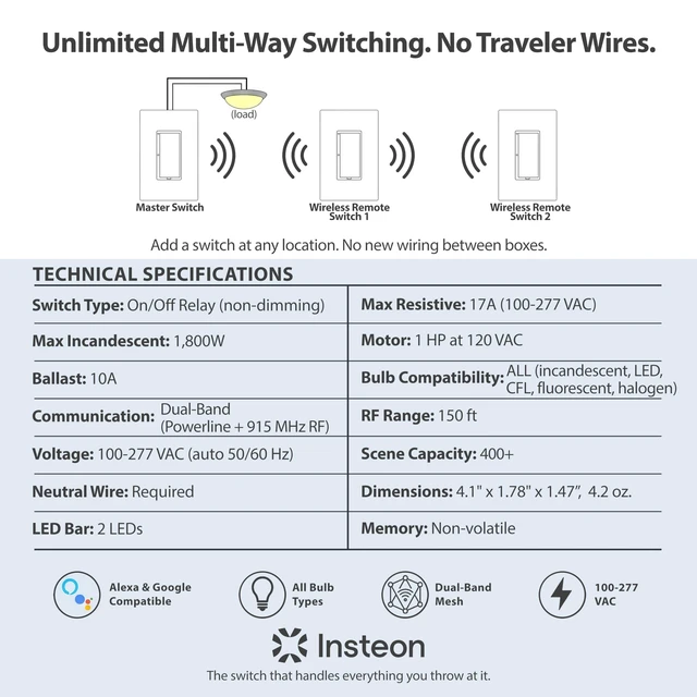 Alt view image 6 of 6 - Insteon Smart On/Off Wall Switch, Lights, Fans & Motors Up to 1HP - 2477S | 1800W, Dual-Band Smart Scene Controller, Neutral Wire Required, Hub Only Required for Amazon Alexa & Google Home Assistant