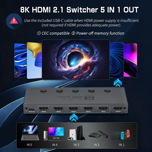 Alt view image 3 of 7 - Enbuer 8K HDMI 2.1 Switch, HDMI 2.1 Switcher 5 in 1 Out Supports CEC 8K@60Hz, 4K@240Hz, 1080P@480Hz, HDCP 2.3 HDR 3D Dolby Atmos VRR Compatible with PS5 Xbox Blu-Ray Player with IR Remote Controller