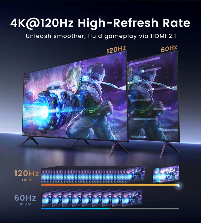 Alt view image 3 of 7 - 4K@120Hz HDMI 2.1 Switch 3 in 1 Out with HDMI Cable, 8K@60Hz, 48Gbps Remote | 48Gbps, Auto Switching, HDR10+ & Dolby Vision/Atmos, HDCP 2.3, Aluminum Same-Side Ports, Works with PS5, Xbox