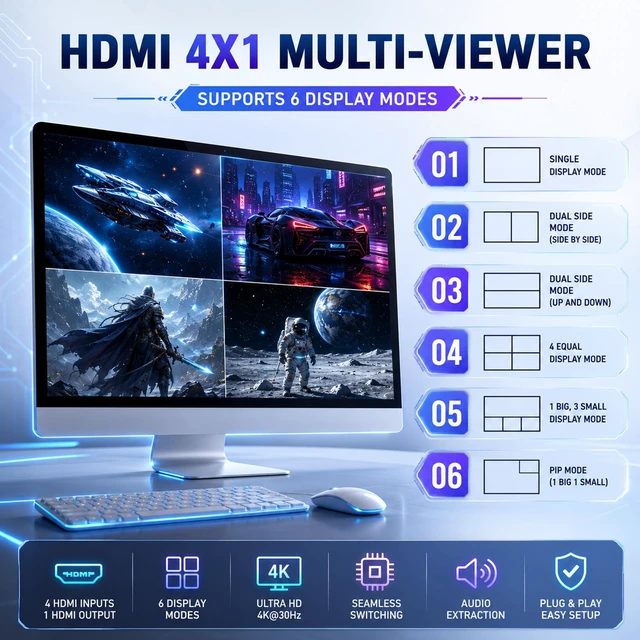 Alt view image 3 of 7 - J-Tech Digital 4K HDMI Multiviewer Switch 4 in 1 Out, 4x1 4K 30Hz HDMI Quad Multiviewer Seamless Switcher with PiP, 6 Viewing Modes, Audio Extraction via Optical 3.5mm (JTECH-MV41AE)