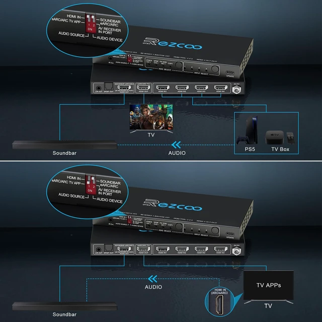 Alt view image 4 of 7 - HDMI 2.1 Switch 4K 120Hz 4 in 1 Out with Audio Extractor VRR ALLM HDCP2.3 ARC eARC HDR CEC SPDlF Optical and 3.5mm Audio,D-olby Atmos,Digital EDID for PS5 Xbox NVIDIA AMD