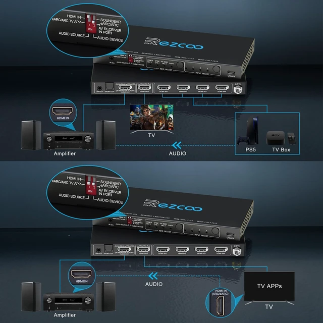 Alt view image 5 of 7 - HDMI 2.1 Switch 4K 120Hz 4 in 1 Out with Audio Extractor VRR ALLM HDCP2.3 ARC eARC HDR CEC SPDlF Optical and 3.5mm Audio,D-olby Atmos,Digital EDID for PS5 Xbox NVIDIA AMD