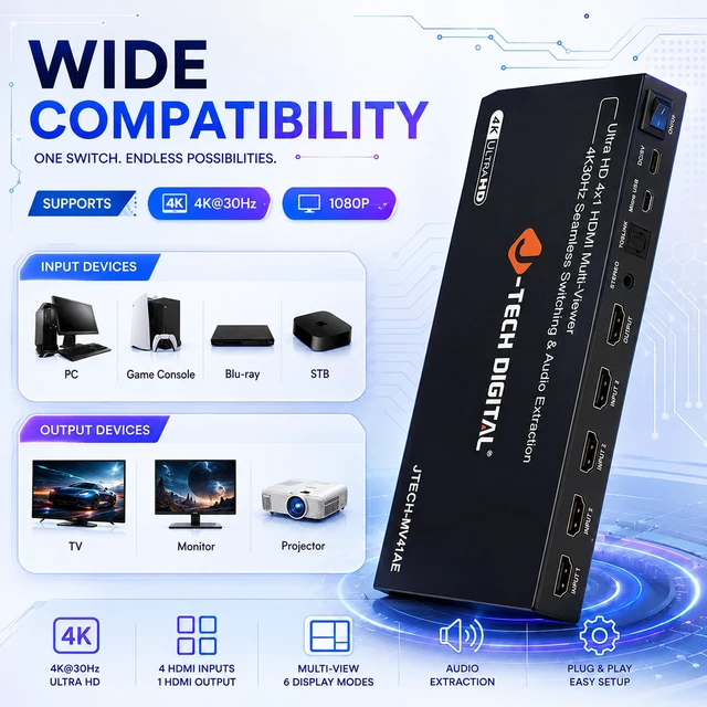 Alt view image 7 of 7 - J-Tech Digital 4K HDMI Multiviewer Switch 4 in 1 Out, 4x1 4K 30Hz HDMI Quad Multiviewer Seamless Switcher with PiP, 6 Viewing Modes, Audio Extraction via Optical 3.5mm (JTECH-MV41AE)