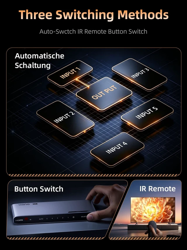 Alt view image 5 of 7 - llano 8K@60Hz HDMI 2.1 Switch 5 in 1 Out, 4K@120Hz/240Hz with Remote | VRR, HDR10+, Dolby Atmos, CEC, 48Gbps,HDMI Switcher for PS5, Xbox, Switch, Roku, Fire Stick, Apple TV, Aluminum Alloy Case
