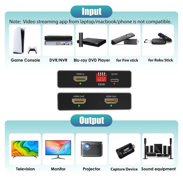 Alt view image 5 of 7 - HBAVLINK HDMI Splitter 1 in 2 Out | 4K 60Hz, EDID Clone, Mirror Display, HDCP Bypass, Dolby Atmos, Dolby Vision, HDR