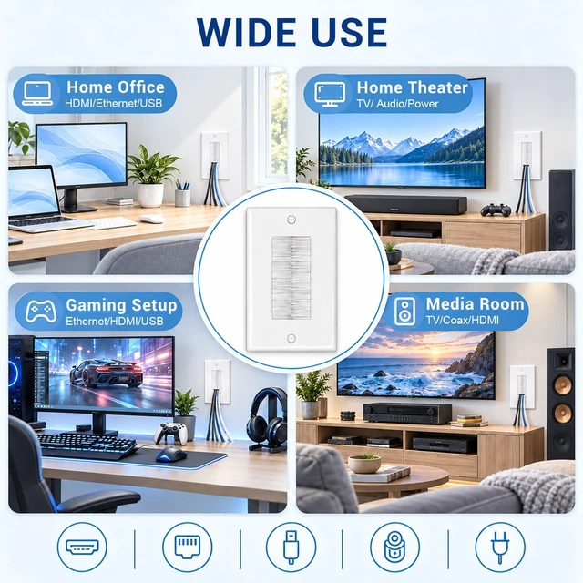 Alt view image 4 of 7 - iwillink 20-Pack Brush Wall Plate with Low Voltage Mounting Bracket, White | Cable Pass Through Wall Plate Insert for Wires, Single Gang Cable Access Strap, Wall Socket for HDTV, Home Theater Systems