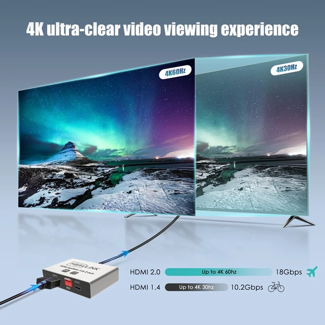 Alt view image 7 of 7 - HBAVLINK HDMI Splitter 1 in 2 Out | 4K 60Hz, EDID Clone, Mirror Display, HDCP Bypass, Dolby Atmos, Dolby Vision, HDR