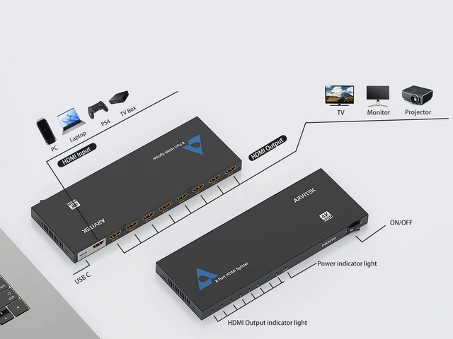 Alt view image 4 of 6 - HDMI Splitter 1 in 8 Out, Arvitek 1x8 HDMI Splitter for HDTV TV Monitor, 4K@30Hz, Mirror 1 Source to 8 Displays Simultaneously, (Mirror Only)