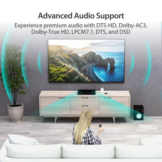 Alt view image 6 of 7 - j5create 8K HDMI 2.1 2Way Splitter Mirror HDMI to Two Displays | Supports 8K, 4K, 1440p | HDR10+/Dolby Vision/VRR/FreeSync/G-Sync Compatible | for Game Consoles, PC, Laptop (JDSH812)