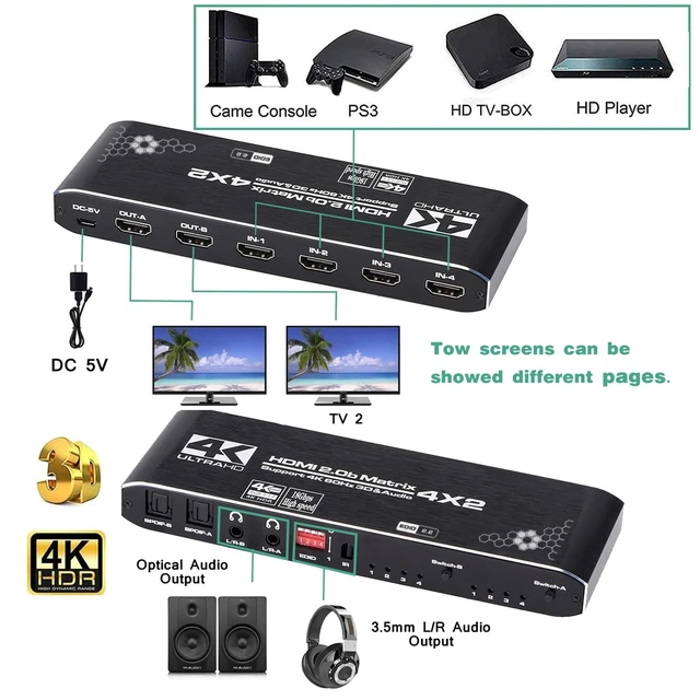 Alt view image 2 of 7 - HDMI Matrix Switch 4x2, 4K HDMI Matrix Switcher Splitter 4 in 2 Out Box with EDID Extractor and IR Remote Control Support 4K HDR, HDMI 2.0b, HDCP 2.2, 4K@60Hz, 3D, 1080P