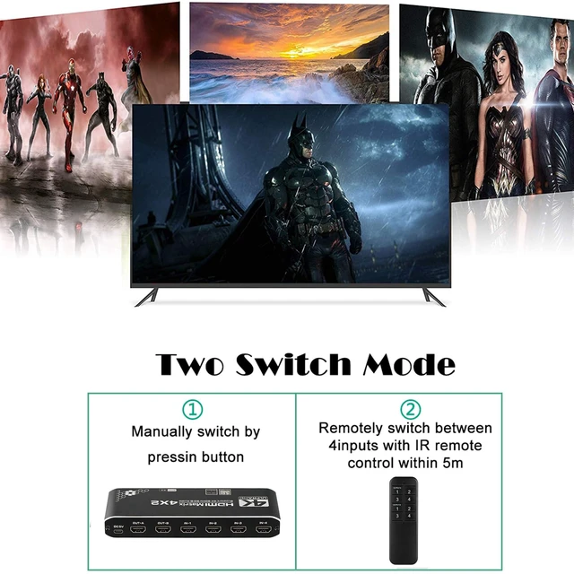 Alt view image 6 of 7 - HDMI Matrix Switch 4x2, 4K HDMI Matrix Switcher Splitter 4 in 2 Out Box with EDID Extractor and IR Remote Control Support 4K HDR, HDMI 2.0b, HDCP 2.2, 4K@60Hz, 3D, 1080P