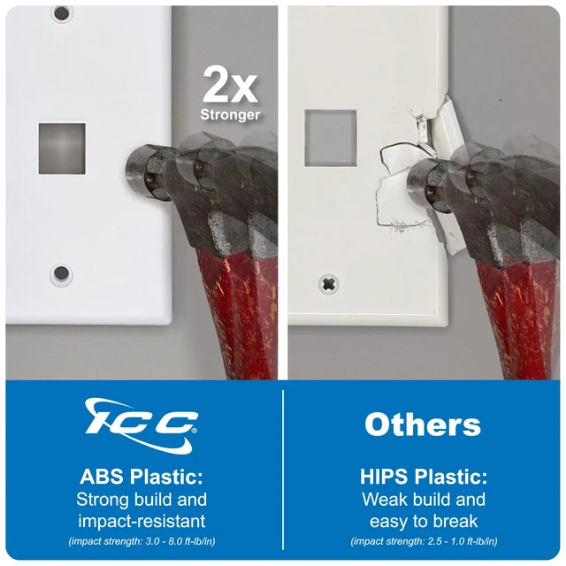 Alt view image 3 of 7 - ICC 1-Port Keystone Wall Plate, 1-Gang RJ45 Modular Jack, White, 25-Pack | UL Listed ABS plastic construction, accepts compatible inserts, single opening for data and voice cabling, work area outlet