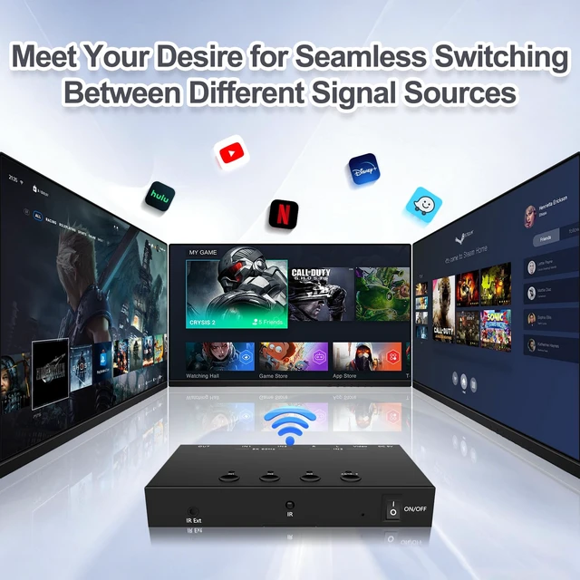 Alt view image 4 of 7 - Y.D.F 8K 2 Way HDMI Switcher + 1 RCA to HDMI Converter(2 in 1) Support 4K@120Hz HDR10+ HDCP 2.3 HDMI 2.1 Switch 4:3/16:9 Switching for N64 NGC Wii PS2/3/4/5/ Switch