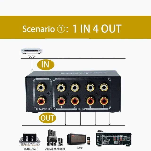 Alt view image 3 of 7 - No Noise 4 Way 1 in 4 Out or 4 in 1 Out Audio Sound selector RCA Female Stereo 4 Channel Splitter switcher Box Switching No External Power