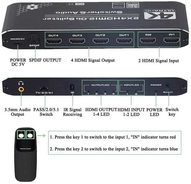Alt view image 5 of 7 - Anber-Tech 4K HDMI Splitter 2x4, HDMI Switch 2 in 4 Out Switcher Box with Audio Extractor and IR Remote Control, Support Ultra 4K HDR,4Kx2K@60Hz, 3D, 1080PHDMI 2.0b, HDCP 2.2