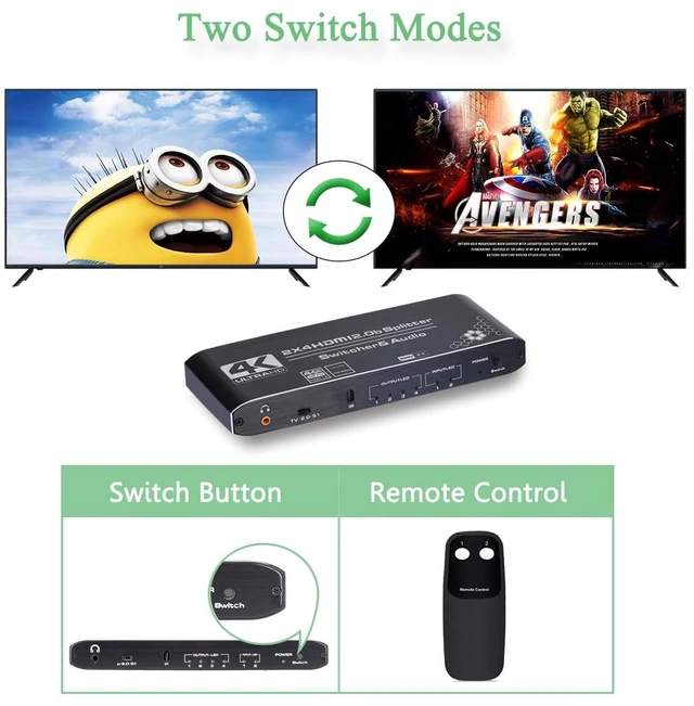 Alt view image 4 of 7 - Anber-Tech 4K HDMI Splitter 2x4, HDMI Switch 2 in 4 Out Switcher Box with Audio Extractor and IR Remote Control, Support Ultra 4K HDR,4Kx2K@60Hz, 3D, 1080PHDMI 2.0b, HDCP 2.2