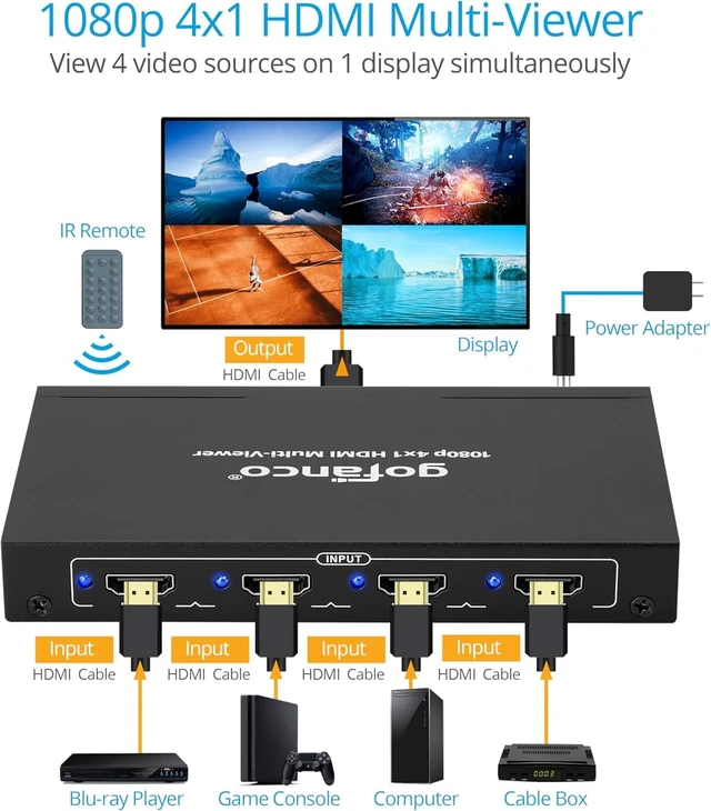 Alt view image 3 of 7 - gofanco 1080p 4x1 HDMI Multi Viewer (QuadView) | View 4 HDMI Sources on 1 Screen, 1080p Quad/Dual/Single Modes, IR Remote, Ideal for Security, Gaming & Monitoring QuadView
