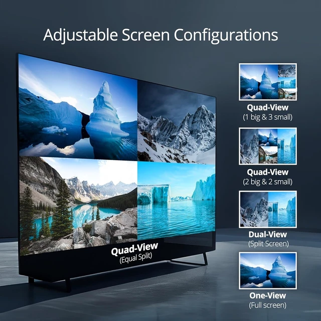 Alt view image 5 of 7 - gofanco 1080p 4x1 HDMI Multi Viewer (QuadView) | View 4 HDMI Sources on 1 Screen, 1080p Quad/Dual/Single Modes, IR Remote, Ideal for Security, Gaming & Monitoring QuadView