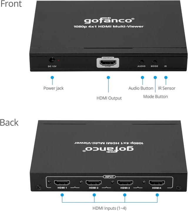 Alt view image 6 of 7 - gofanco 1080p 4x1 HDMI Multi Viewer (QuadView) | View 4 HDMI Sources on 1 Screen, 1080p Quad/Dual/Single Modes, IR Remote, Ideal for Security, Gaming & Monitoring QuadView