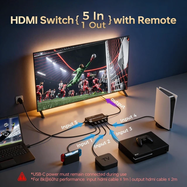 Alt view image 2 of 7 - 8K HDMI Switch 5 in 1 Out, HDMI 2.1 Switch 4K@120Hz with Remote Selector | 8K@60Hz,48Gbps, HDR10+,5 Port HDMI Switcher Splitter, Compatible with PS5,Switch, Xbox, Apple TV Fire Stick,PC, Monitor