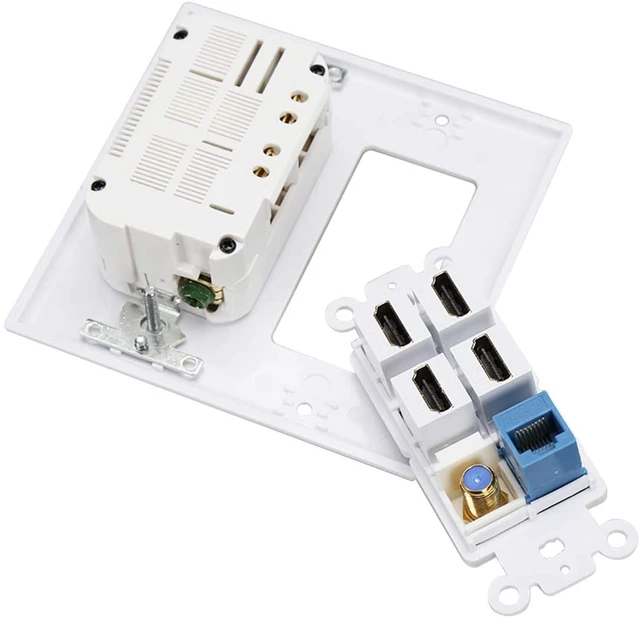 Alt view image 4 of 5 - 2 Power Outlet 15A with Dual 2.4A USB Charger Port Wall Plate with LED Lighting, IQIAN 4 HDMI HDTV + 1 CAT6 RJ45 Ethernet + Coaxial Cable TV F Type Keystone Face Plate White