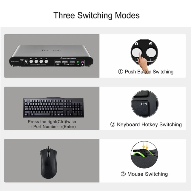 Alt view image 5 of 7 - HDMI KVM Switch 4 in 1 Out with Hotkey Mouse Switching, Audio Mic Support, 4K@60Hz, USB 3.0 Hub, Digital Display, Terived Aluminum KVM with Cables Included