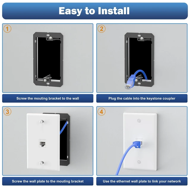 Alt view image 4 of 7 - FGB 2-Port Keystone Wall Plate, with Low Voltage Mounting Bracket, 20 Pack | with Single Gang Decorator Wall for RJ45, HDMI, and Coax Keystone Inserts, White, Cat Ethernet Wall Plate
