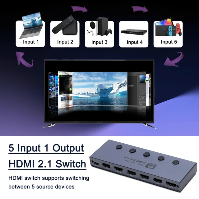 Alt view image 2 of 7 - HDMI 2.1 Switch, HDMI Switcher 5 in 1 Out 8K@60Hz 4K@240Hz HDMI 2.1 Switcher Selector with Remote Support CEC 3D HDR HDCP2.3 Dolby Vision/Atmos for PS5/4 Xbox Nintendo Switch Fire Stick