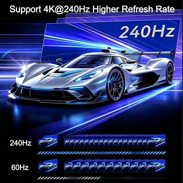Alt view image 5 of 7 - HDMI 2.1 Switch, HDMI Switcher 5 in 1 Out 8K@60Hz 4K@240Hz HDMI 2.1 Switcher Selector with Remote Support CEC 3D HDR HDCP2.3 Dolby Vision/Atmos for PS5/4 Xbox Nintendo Switch Fire Stick