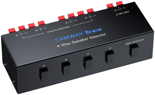 Main image of CAMWAY 4 Zone Speaker Selector Switch,Passive 1 in 4 Out Audio Splitter | Amplifier Speaker Switch Fit 4-16 Speakers for Home Audio,Commercial Systems,Independent A/B/C/D &Master Switch,150W/Channel