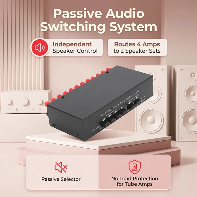 Alt view image 7 of 7 - Speaker Selector Switch 4 Amp 2 Speaker, 300W Passive Box | Aluminum alloy housing, plug and play stereo audio switcher, banana plug terminals, 4-16 ohm compatible