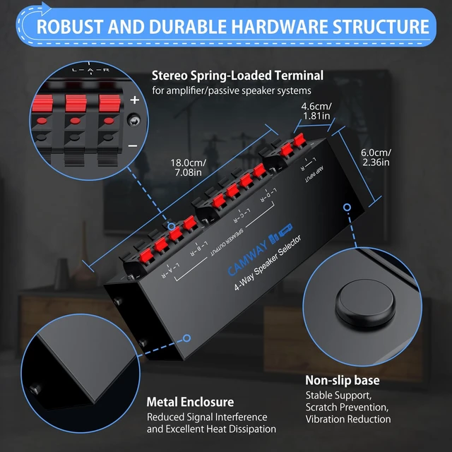 Alt view image 7 of 7 - CAMWAY 4 Zone Speaker Selector Switch,Passive 1 in 4 Out Audio Splitter | Amplifier Speaker Switch Fit 4-16 Speakers for Home Audio,Commercial Systems,Independent A/B/C/D &Master Switch,150W/Channel