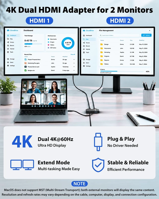 Alt view image 3 of 7 - Cyberguys 4-in-1 USB-C to Dual HDMI Adapter | Type C Hub for 2 Monitors, 4K@60Hz Extended Display, USB 3.0, 100W PD Charging, HDMI Splitter for Laptop, MacBook, Windows