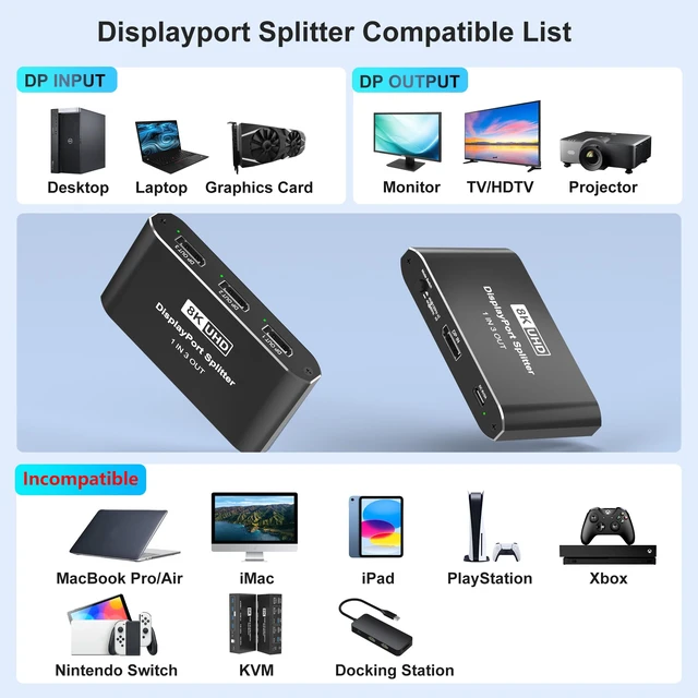 Alt view image 7 of 7 - DisplayPort Splitter 1 in 3 Out, Display Port Splitter for Triple Monitors, Supports 8K@60Hz DSC & 4K@120Hz Extended/Mirror Mode, DP 2.1 MST Hub, 3 Monitor Adapter for Laptop, Desktop, Graphics Card