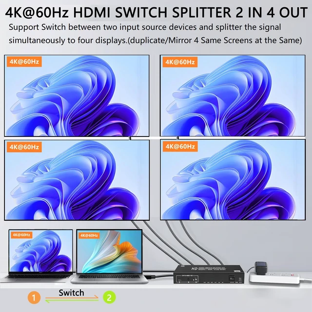 Alt view image 2 of 7 - 4K@60Hz HDMI Switch Splitter 2 in 4 Out w/Remote,Down Scaler,HDR10,18Gbps | 2x4 hdmi Switch Splitter Support USBC+DC5V1A Dual Power,Three Switching Methods,HDMI2.0, 3D,Mirror Only for PS5 TV Monitor